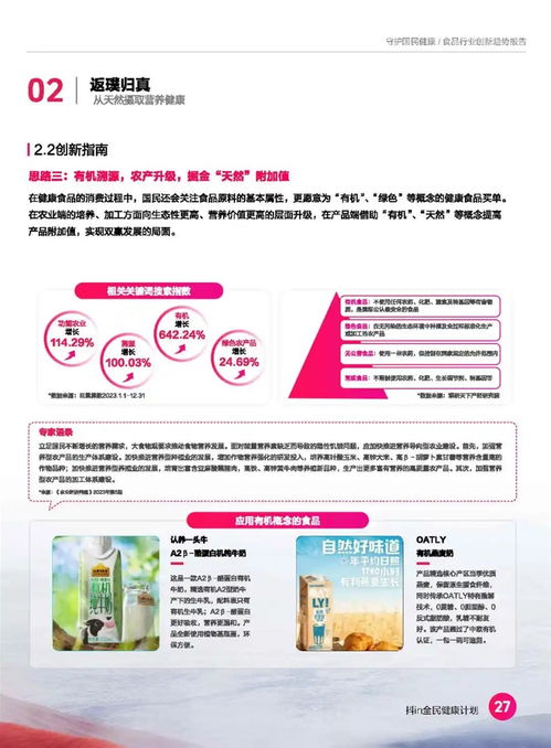 2024食品營養(yǎng)健康趨勢報(bào)告 健康咨詢服務(wù)的機(jī)遇與挑戰(zhàn)