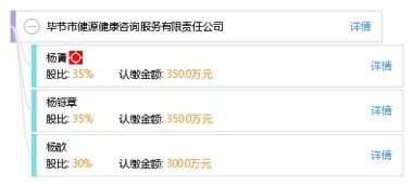 畢節市健源健康咨詢服務有限責任公司 專業健康咨詢，守護他人健康